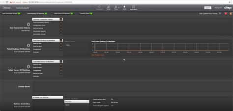 citrix director smart card authentication|Citrix Director 7.7: Using Integrated Windows Authentication to .